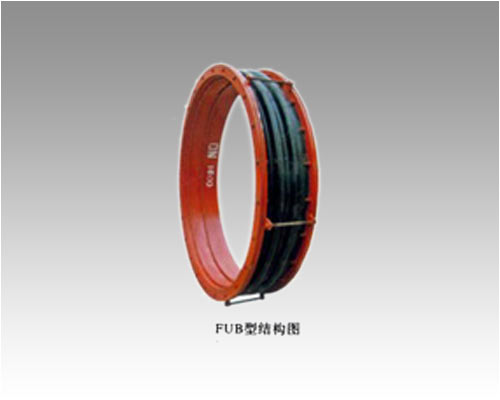 FUB、FVB圆形风道橡胶补偿器